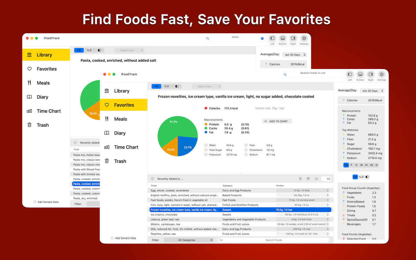 Search Library Save Favorites